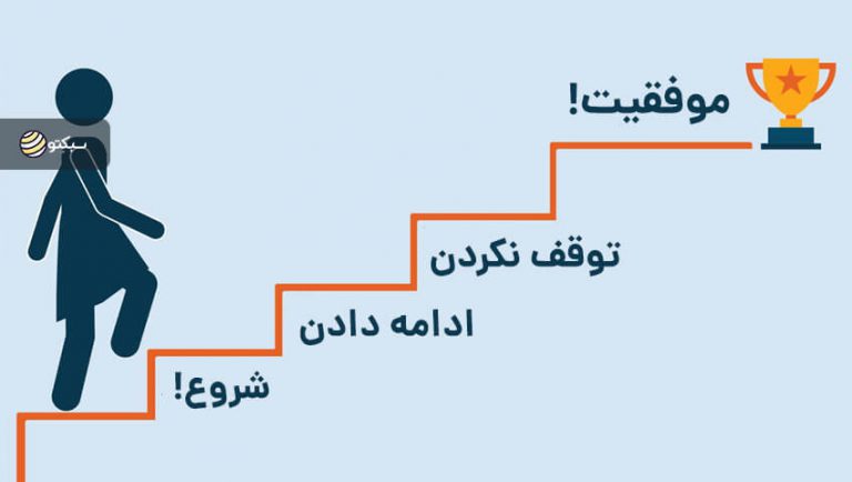 راز موفقیت در زندگی و کار چیست و چطور به آن برسیم در سبکتو همراه پادکست